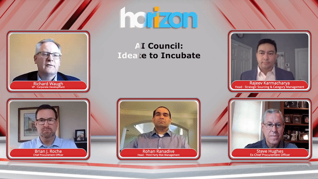 AI Council Ideate to Incubate