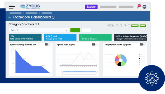 Effortless Visibility and Control