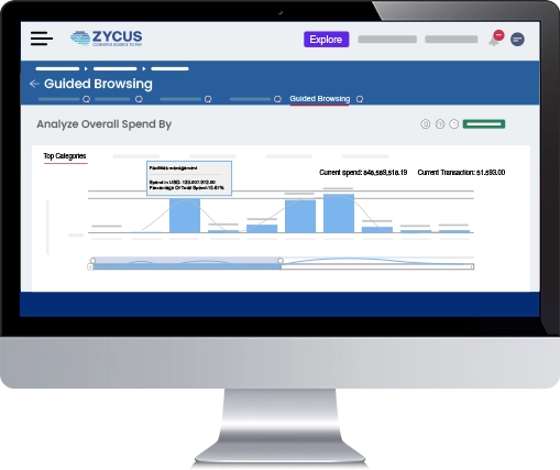Indirect Procurement software