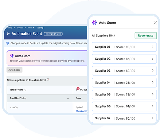 Procurement Power Users
