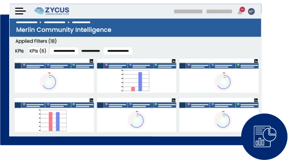 Real-Time Analytics and Reporting
